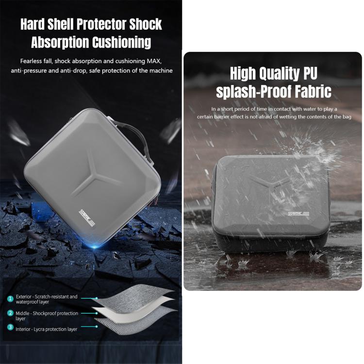 For DJI Mavic 4 Pro / RC Pro 2 STARTRC All-rounder Shoulder PU Storage Bag Handbag For DJI Mavic 4 Pro / RC Pro 2 STARTRC All-rounder Shoulder PU Storage Bag Handbag